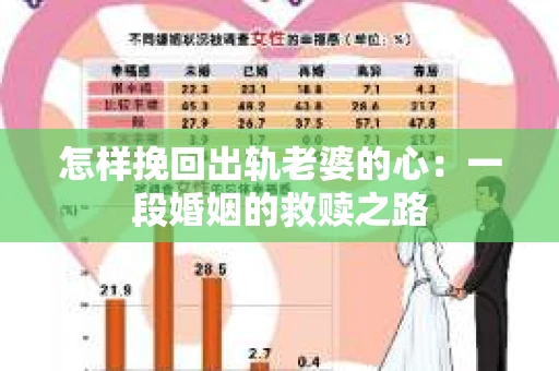 怎样挽回出轨老婆的心：一段婚姻的救赎之路