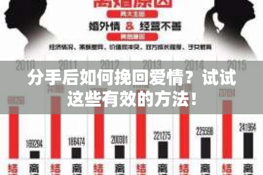 分手后如何挽回爱情?试试这些有效的方法! 分手后如何挽回爱情?试试这些有效的方法!